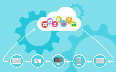 What You Need To Know about Cloud Computing Architecture