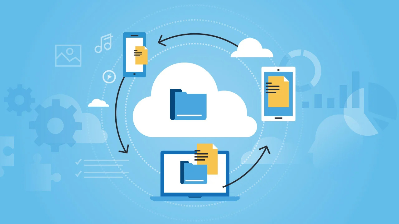 how cloud storage works 