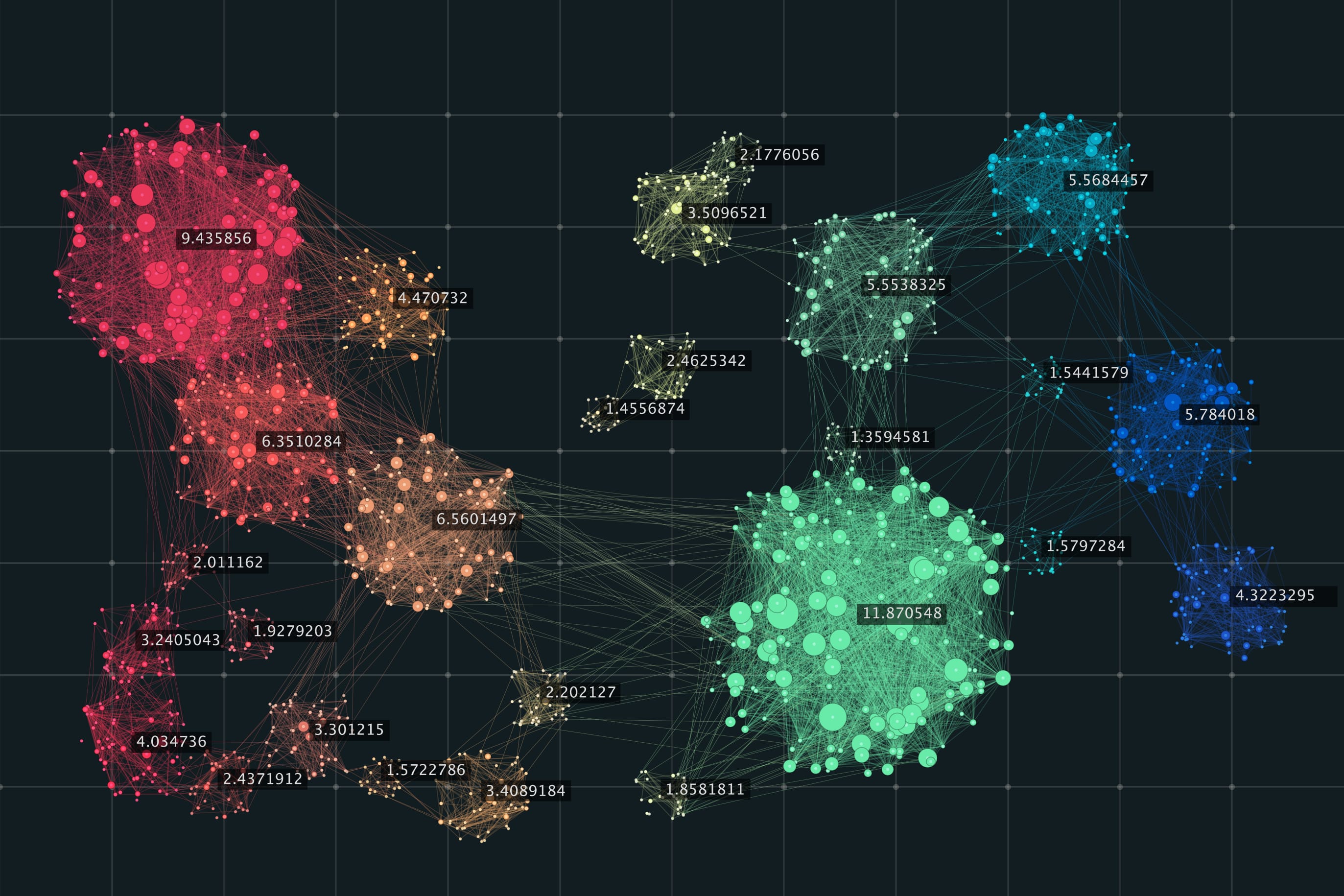 AI cluster 